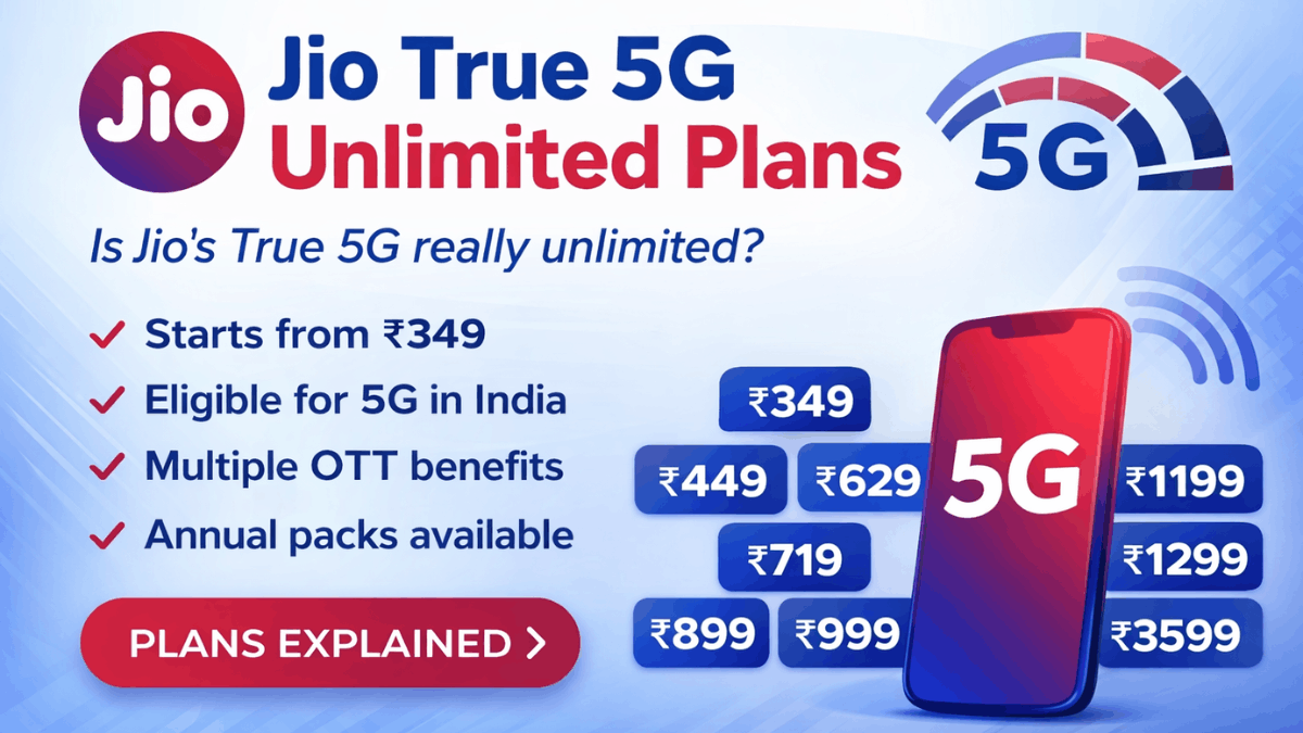 Jio True 5G Unlimited Plans (2026)